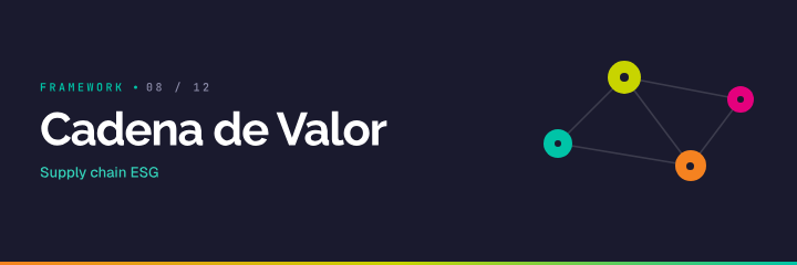 Cadena de Valor