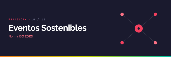 Eventos Sostenibles