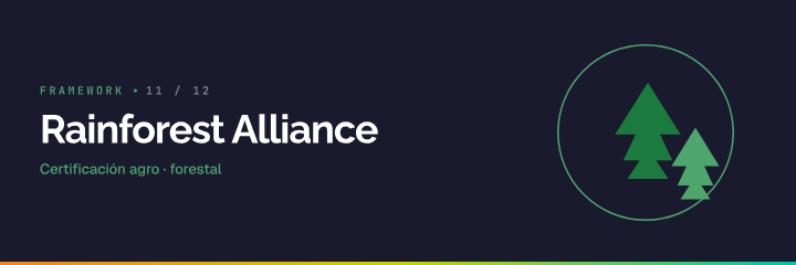 Rainforest Alliance