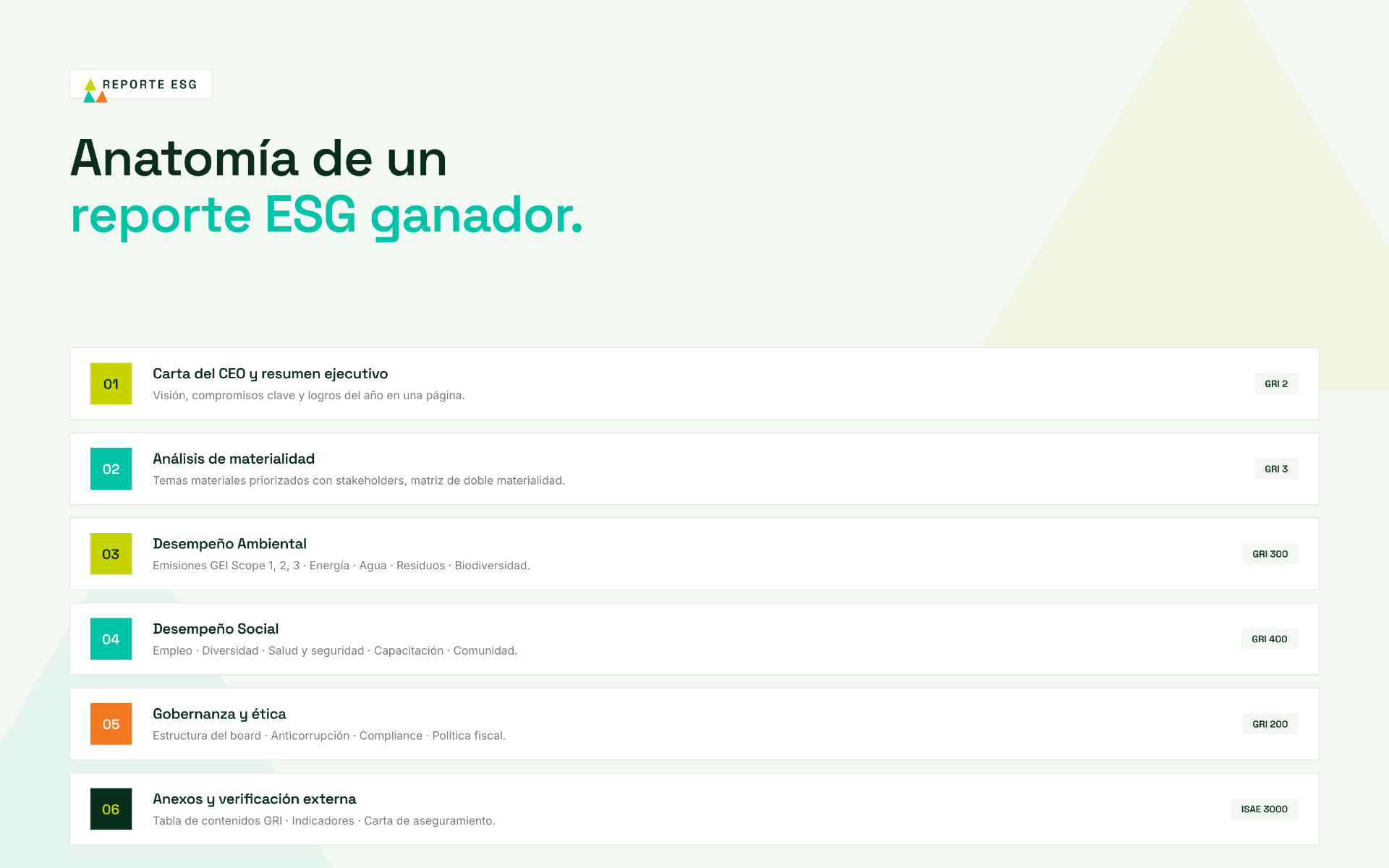 Cómo hacer un reporte ESG paso a paso (guía 2026 para empresas medianas)